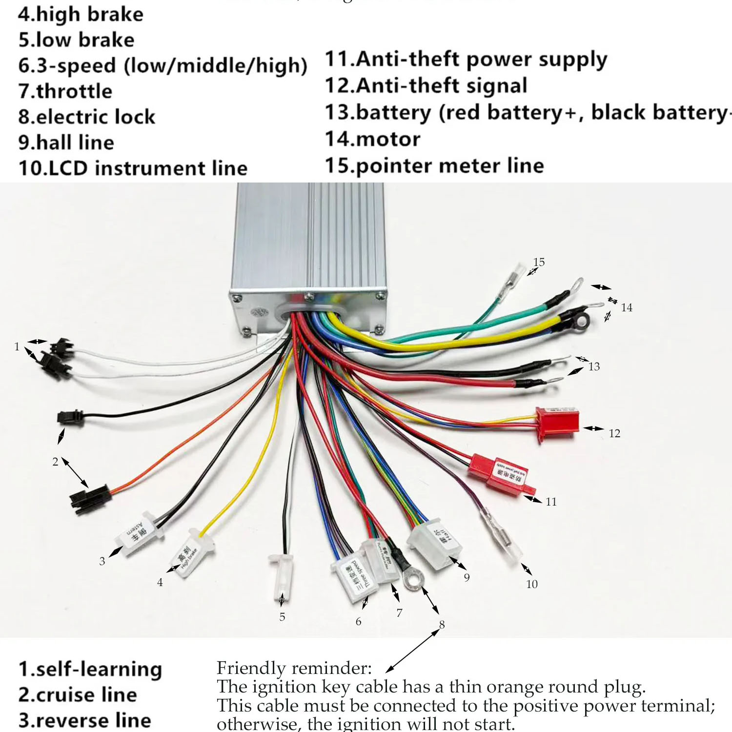 48V 60V 72V 1000W 1500W 2000W  - Dual Motor Ebike Kit 2000W 리뷰 및 가격